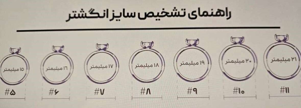 سایز انگشتر